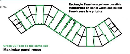 Diagram showing CLT panel reuse strategy on an S-shaped floor plan